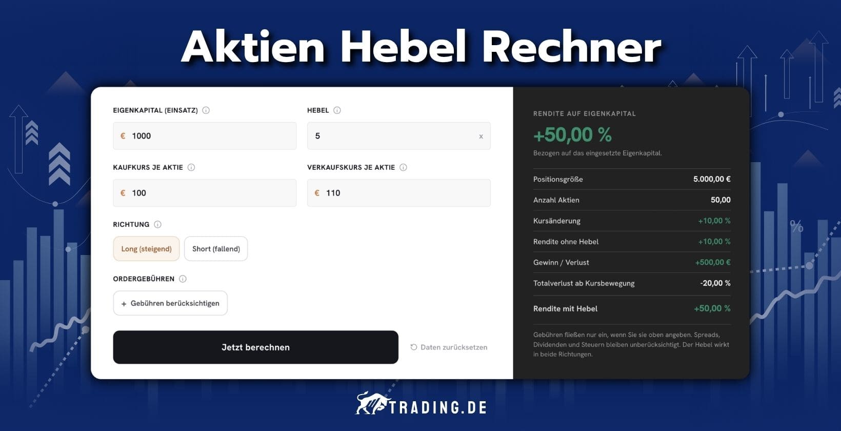 Aktien Hebel Rechner