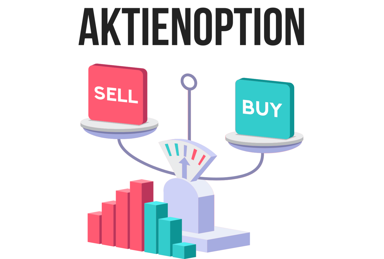 Aktienoption Definition And Erklärung Tradingde 0682