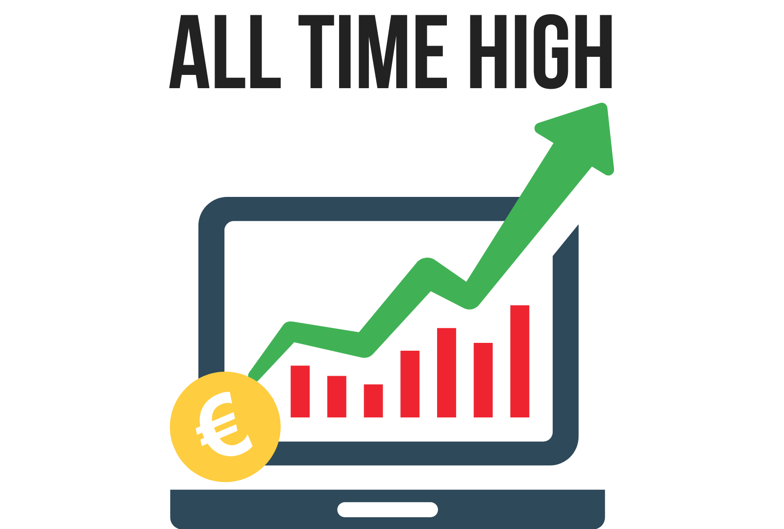 All Time High ++ Definition & Beispiele Trading.de