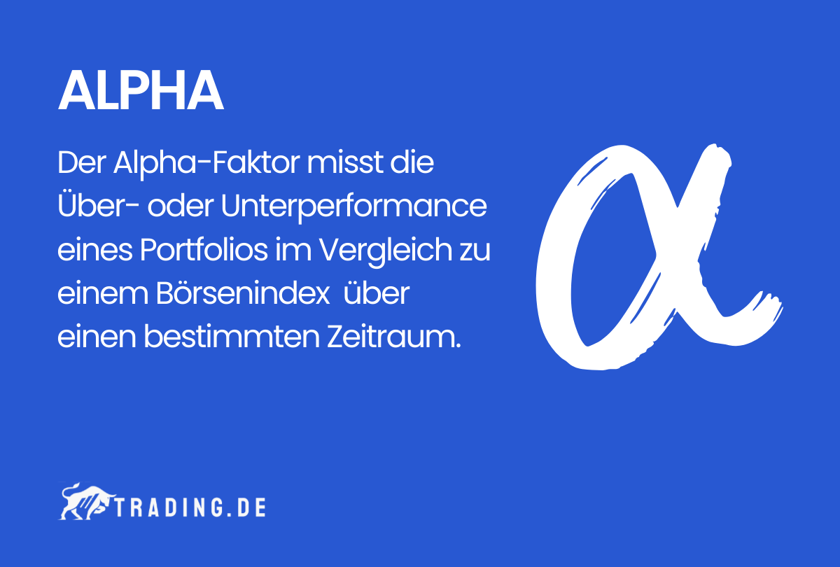 Alpha-Faktor im Trading, Definition und Erklärung