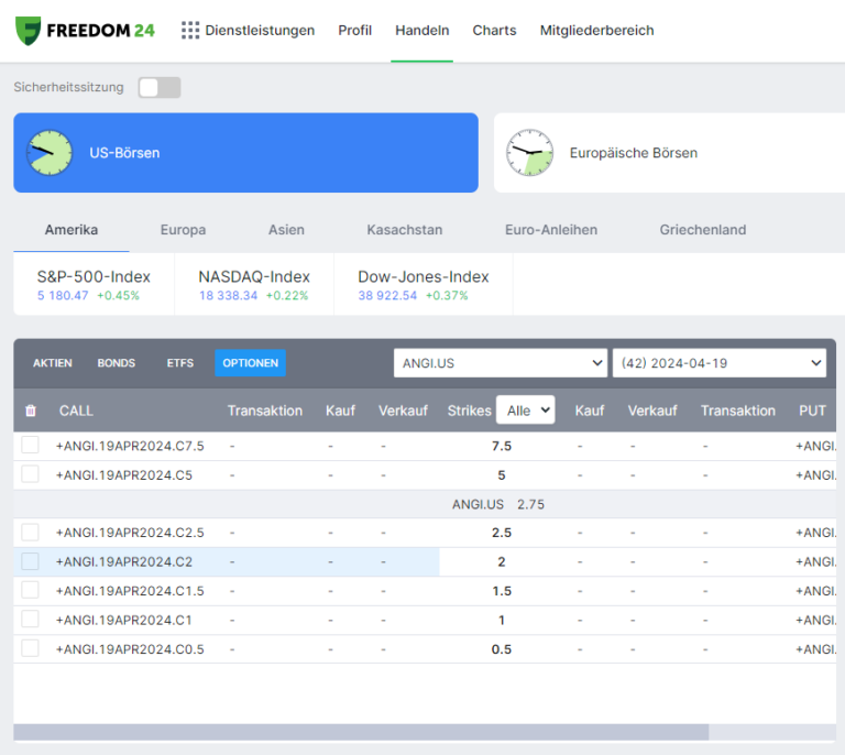 Amerikanische Option ++ Definition & Beispiele | Trading.de