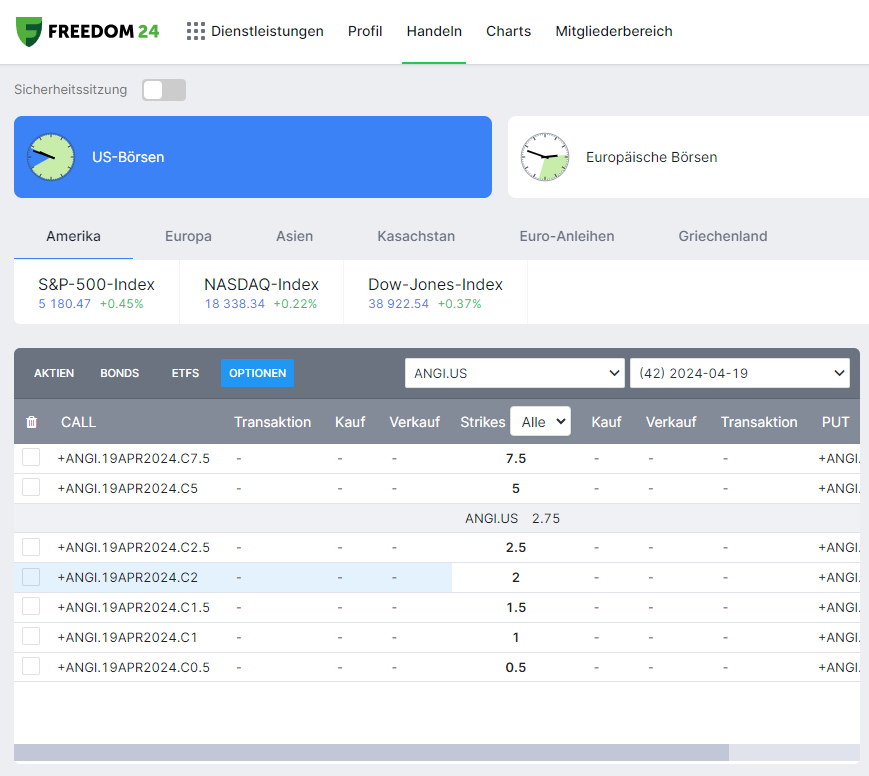 Amerikanische Optionen handeln
