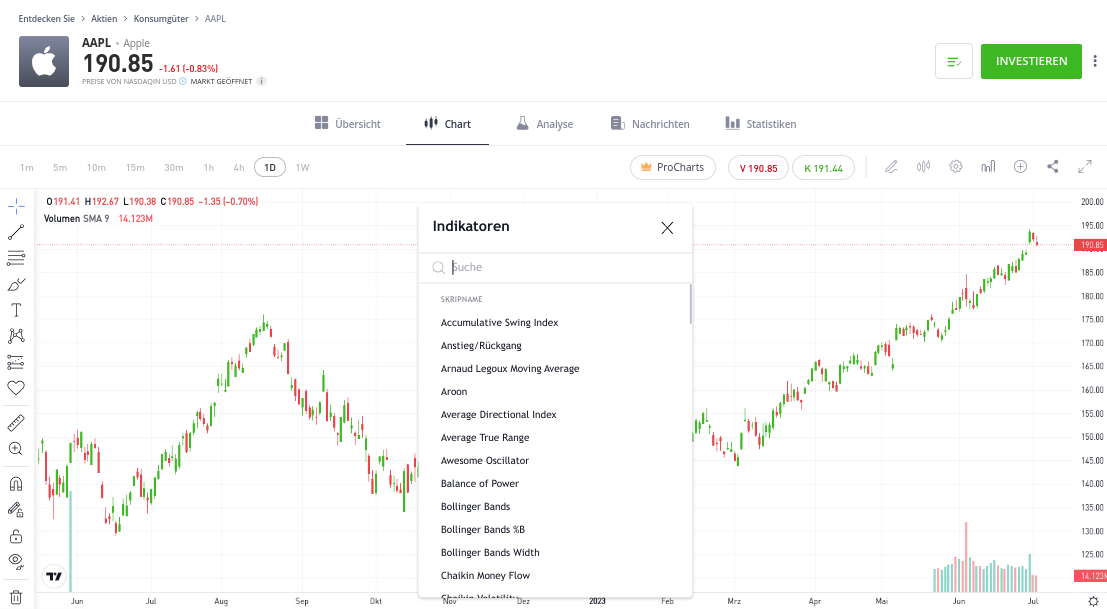 etoro