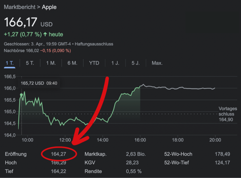 was-bedeutet-downgrade-definition-trading-de