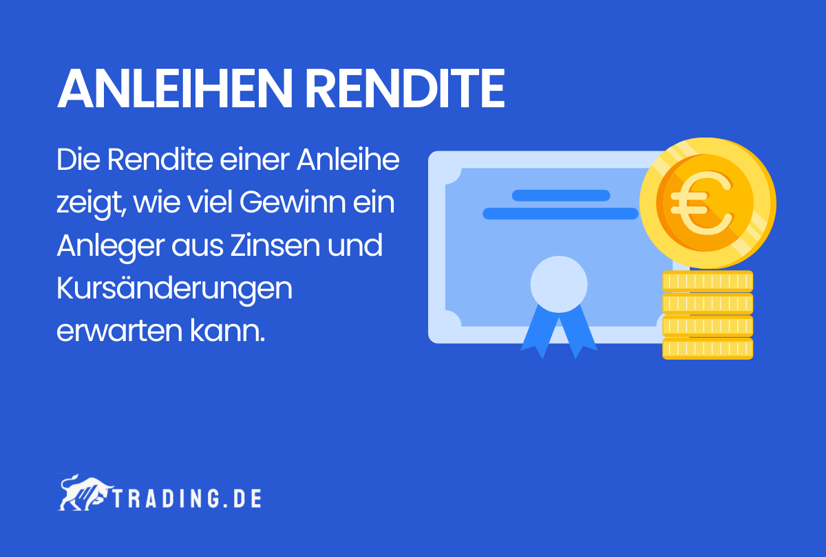 Anleihen Rendite Definition und Erklärung