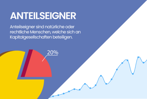 Anteilseigner ++ Definition & Beispiele Trading.de