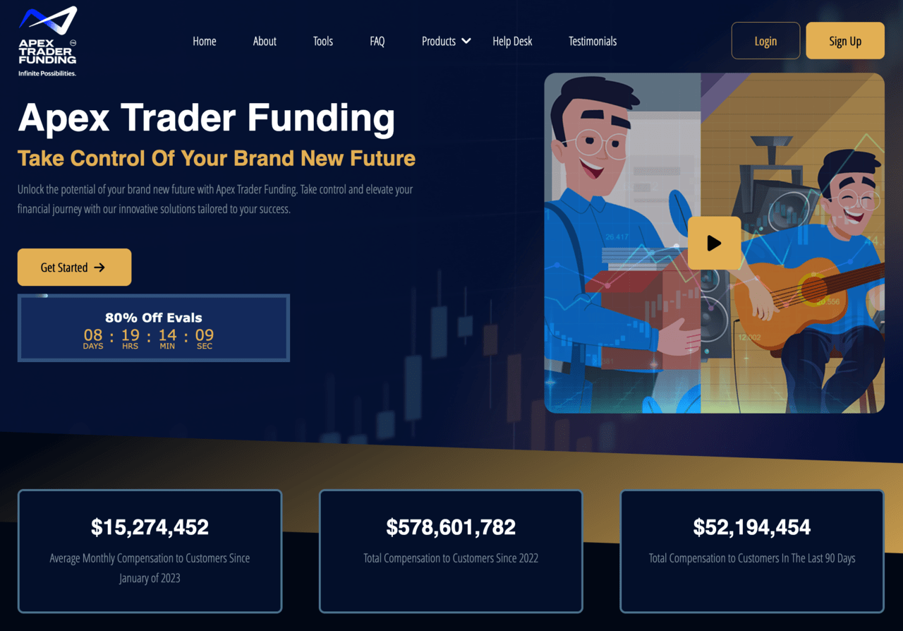 Prop Trading Firma Apex Trader Funding mit Slogan „Take Control of Your Brand New Future“, Navigationsleiste und Auszahlungsstatistiken.