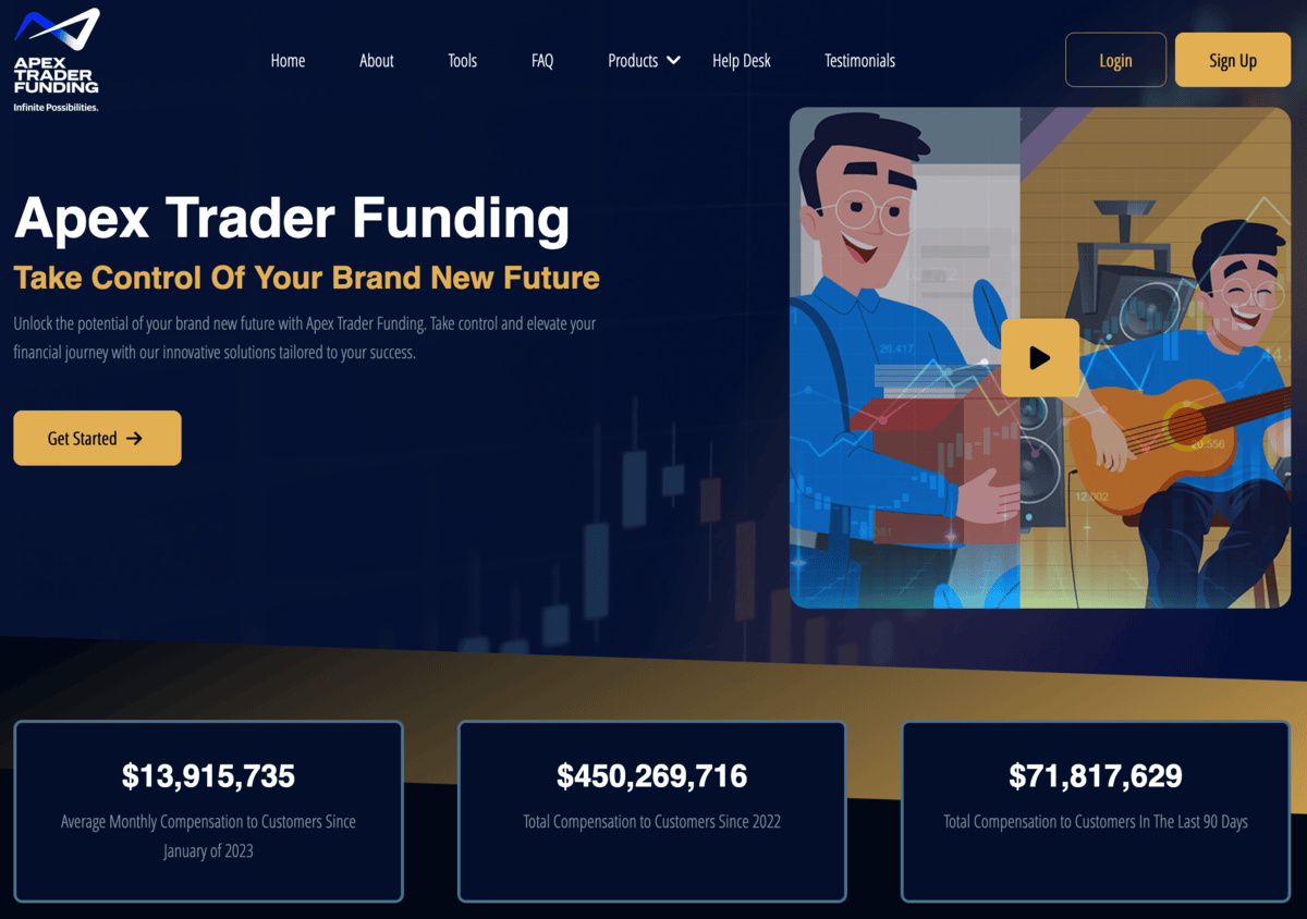 Apex Trader Funding Webseite