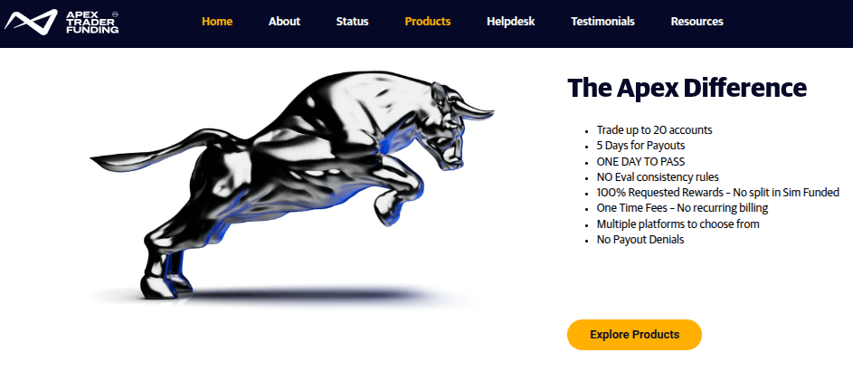 Apex Trading Webseite 2026