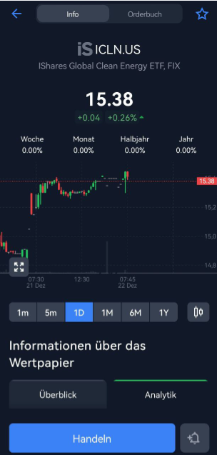 Analyse von ETFs in der App von Freedom24