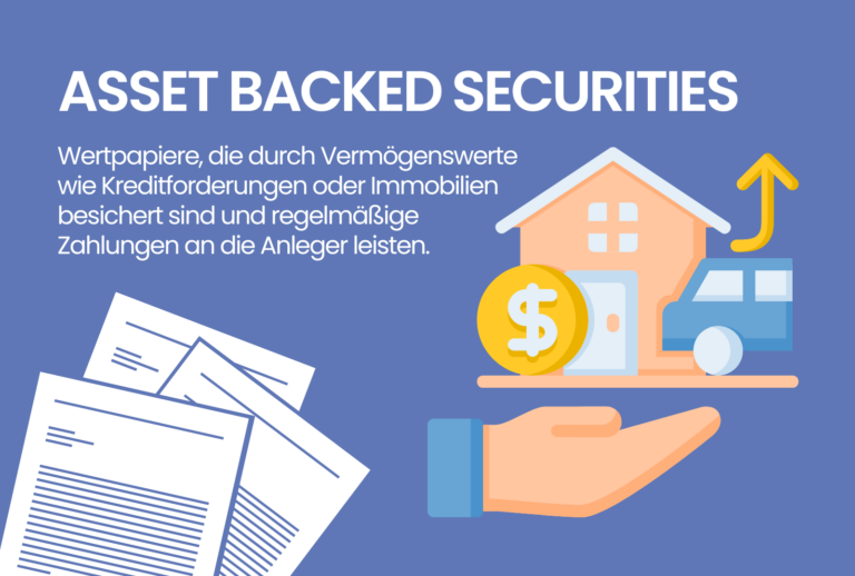 Asset Backed Securities (ABS) ++ Definition | Trading.de