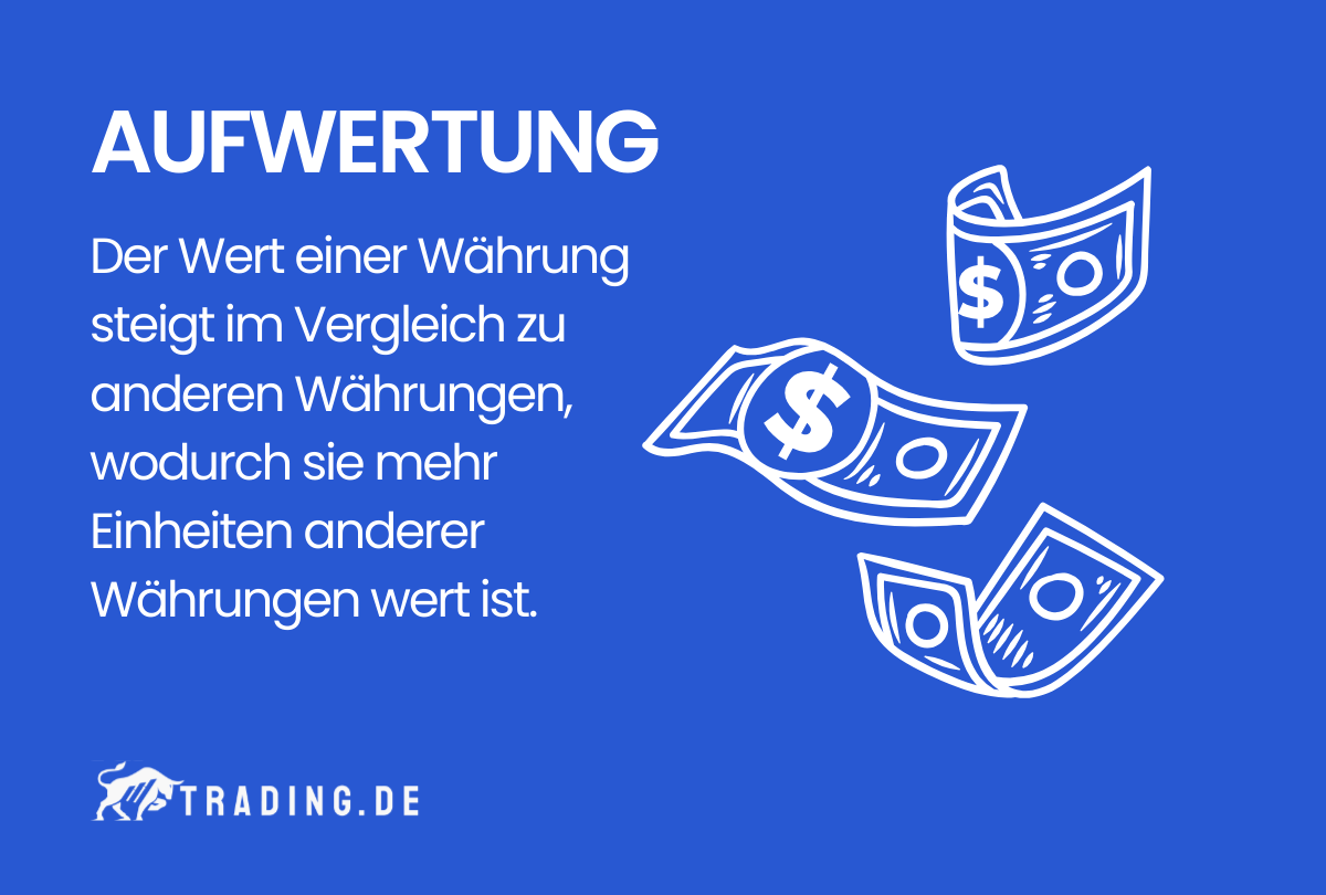 Aufwertung im Trading Definition und Erklärung