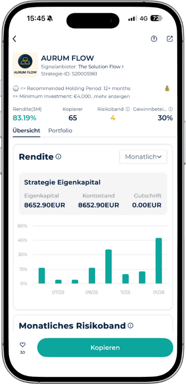 Aurum Flow Expert Advisor bei Startrader mit 83,19 Prozent Rendite in drei Monaten und Strategie Eigenkapital Übersicht.