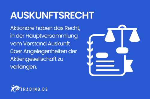 Auskunftsrecht Definition und Erklärung