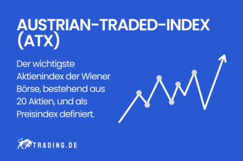 Austrian-Traded-Index (ATX) Definition und Erklärung