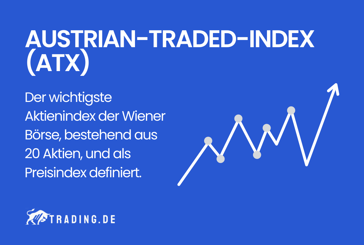 Austrian-Traded-Index (ATX) Definition und Erklärung