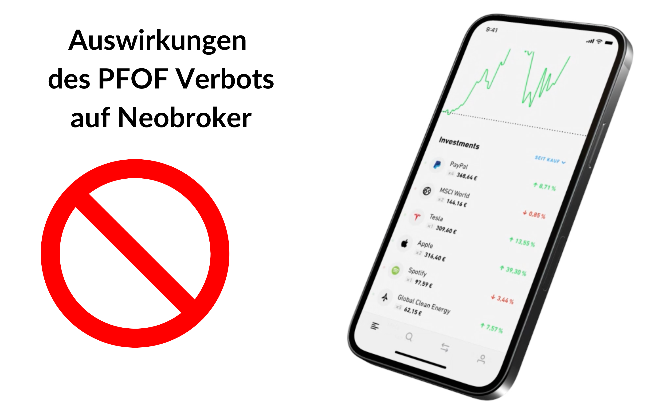 Auswirkungen des PFOF Verbots auf Neobroker
