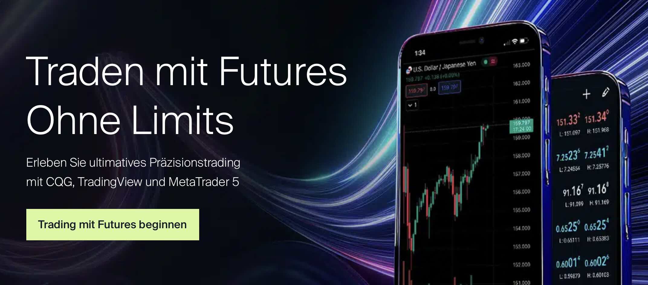 Handelsplattform-Angebot bei AvaFutures