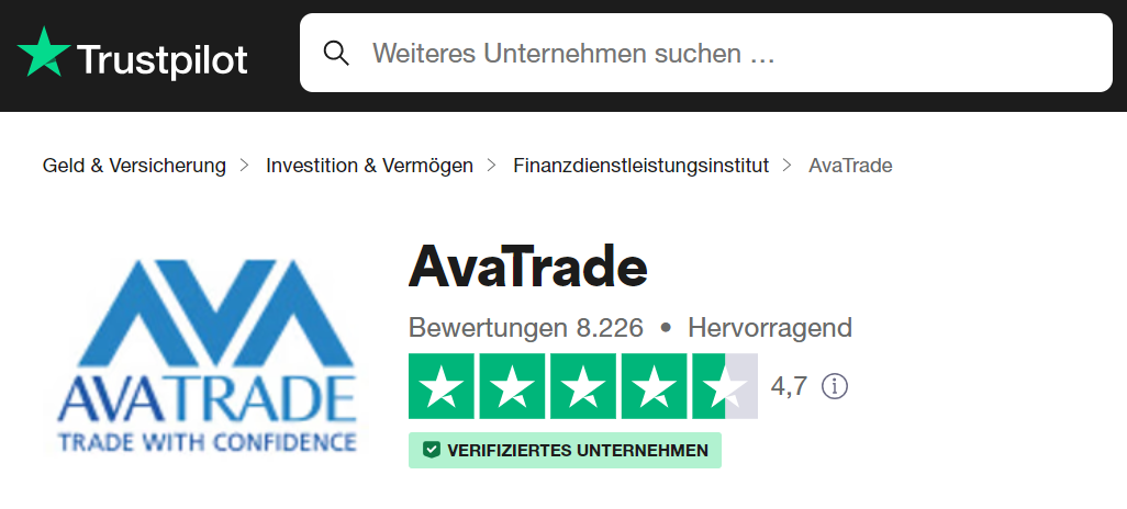 AvaTrade Trustpilot Erfahrungen