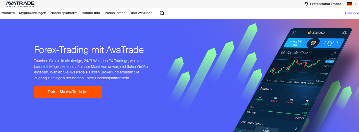 Forex Angebot bei AvaTrade