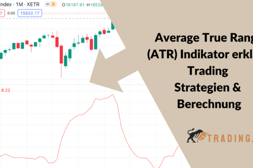 Average True Range (ATR) Indikator erklärt: Trading Strategien & Berechnung