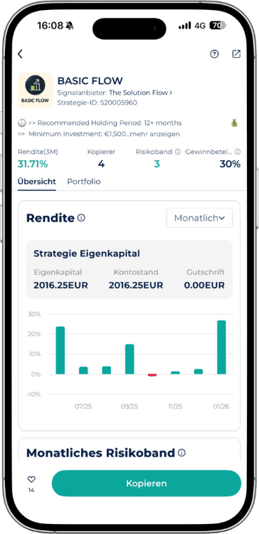 Basic Flow Expert Advisor bei Startrader mit 31,71 Prozent Rendite in drei Monaten und Übersicht des Strategie Eigenkapitals.