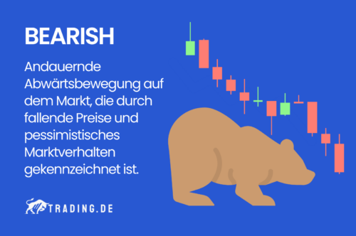 Bearish Definition & Erklärung