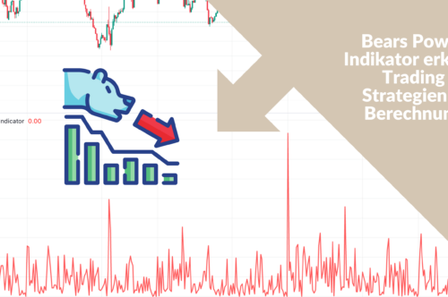 Bears Power Indikator erklärt Trading Strategien & Berechnung