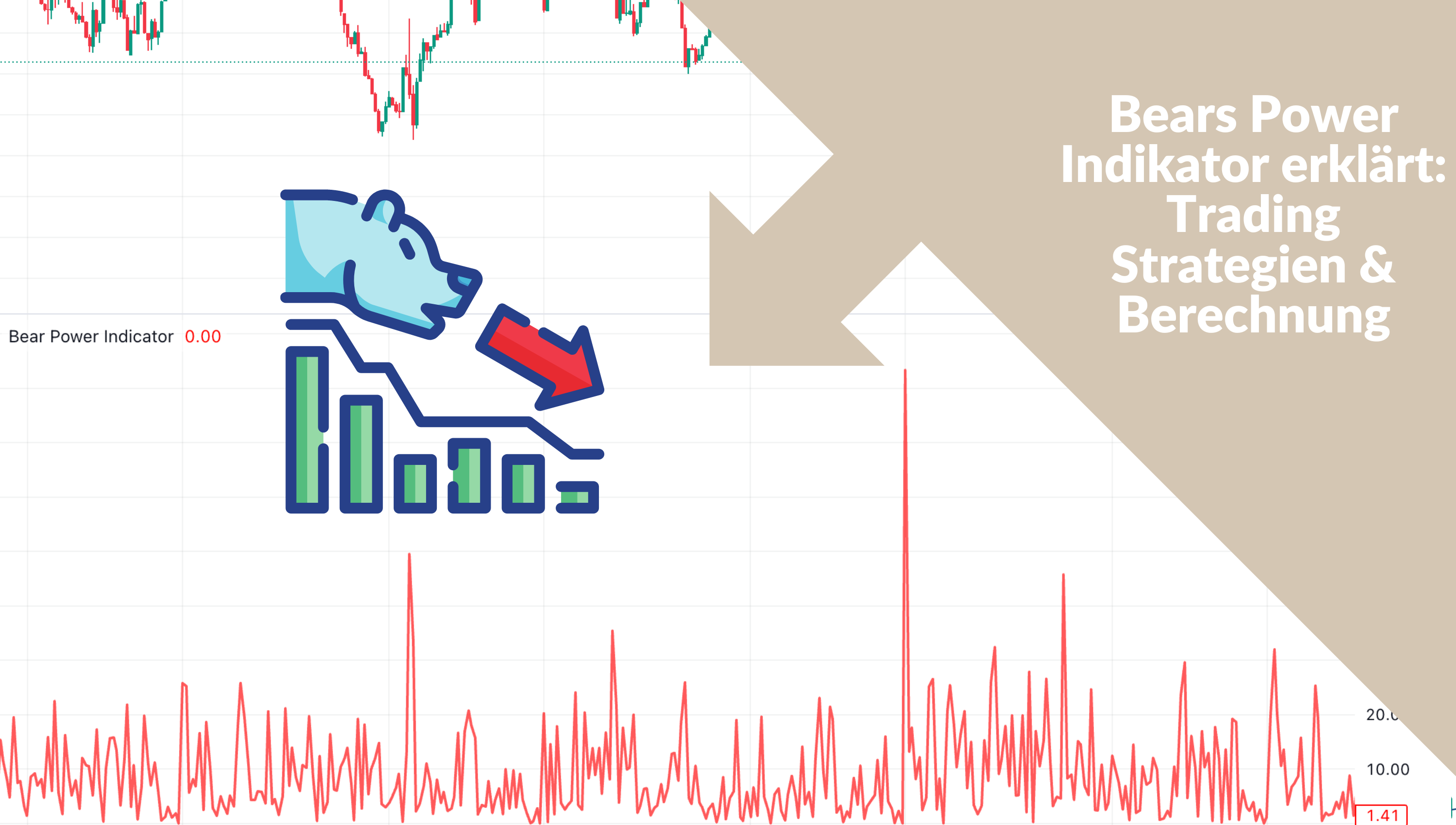 Bears Power Indikator erklärt Trading Strategien & Berechnung 
