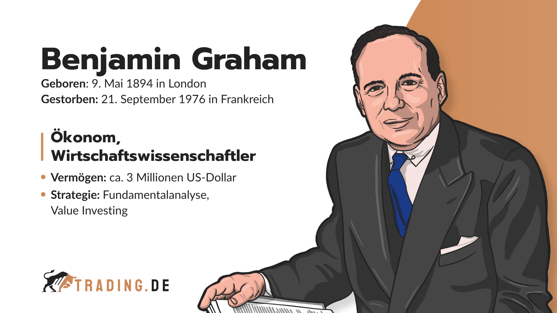 Benjamin Graham Porträt: Vermögen, Fundamentalanalyse & Value Investing, Geburts- und Sterbedaten, Ökonom