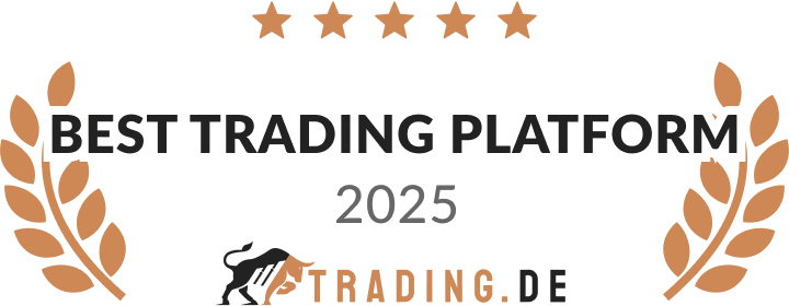 Beste Trading Plattform 2025 Award für Capital.com
