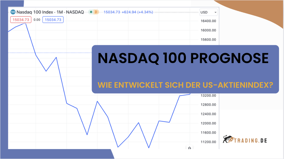 Nasdaq 100 Prognose 2024, 2025 bis 2050 Die Entwicklung