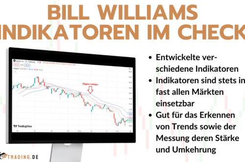 Bill Williams Indikatoren