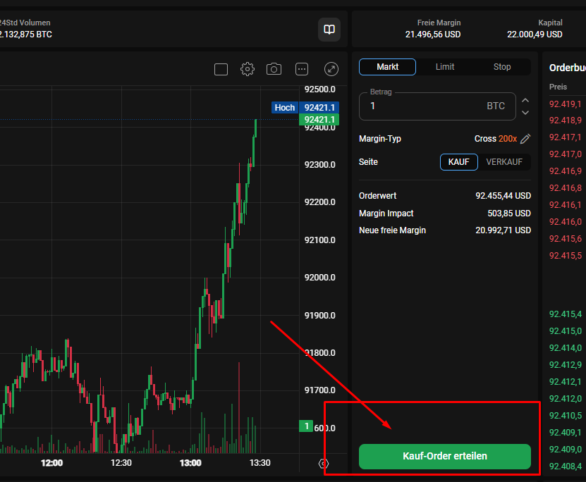 Bitcoin Hebel Trade eröffnen