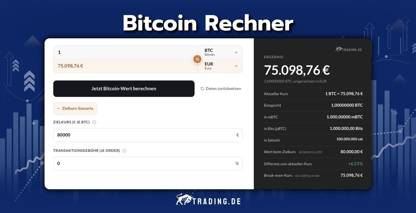 Bitcoin Rechner