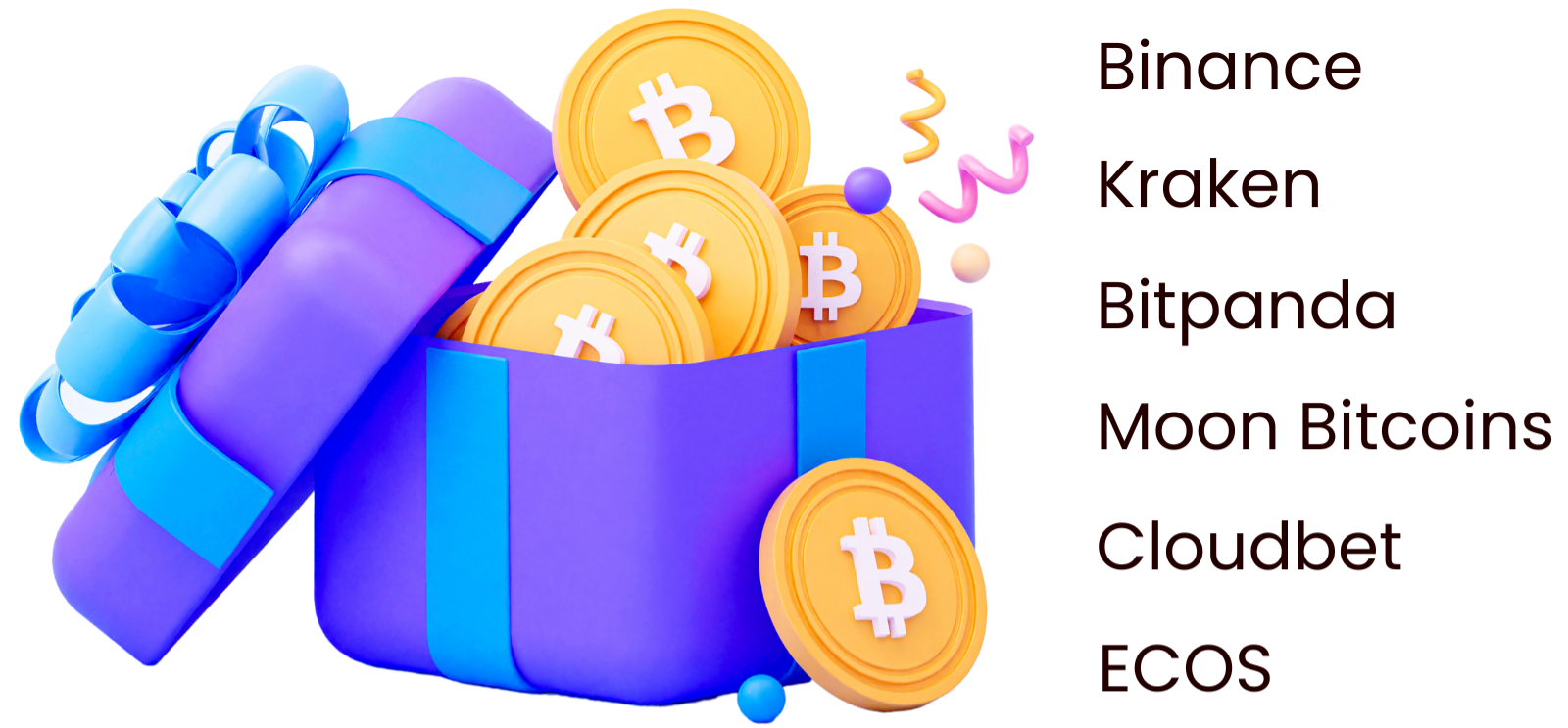 Bitcoin Rewards Seiten