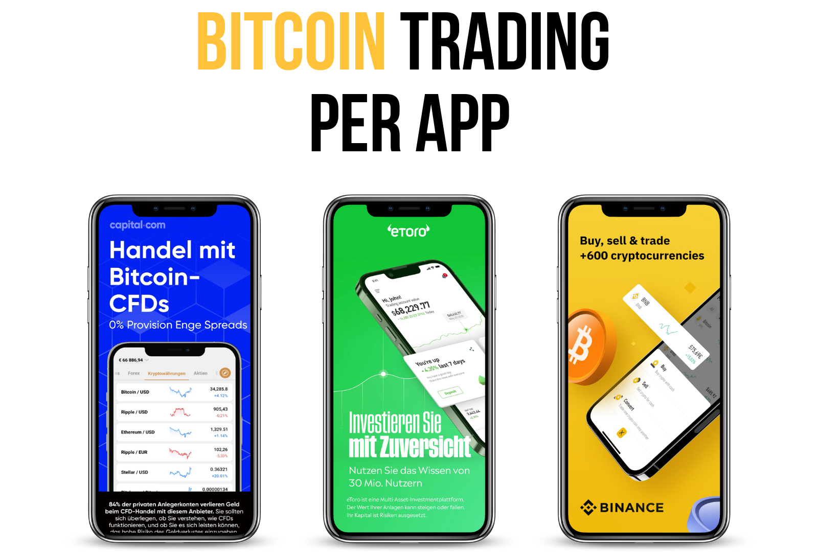 Bitcoin Trading per App