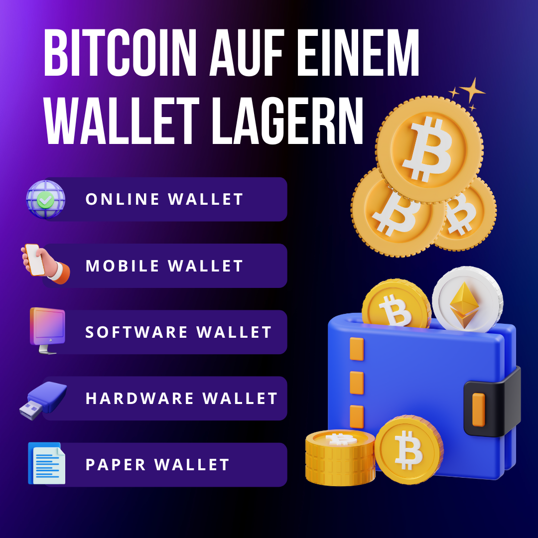 Bitcoin auf einem Wallet lagern