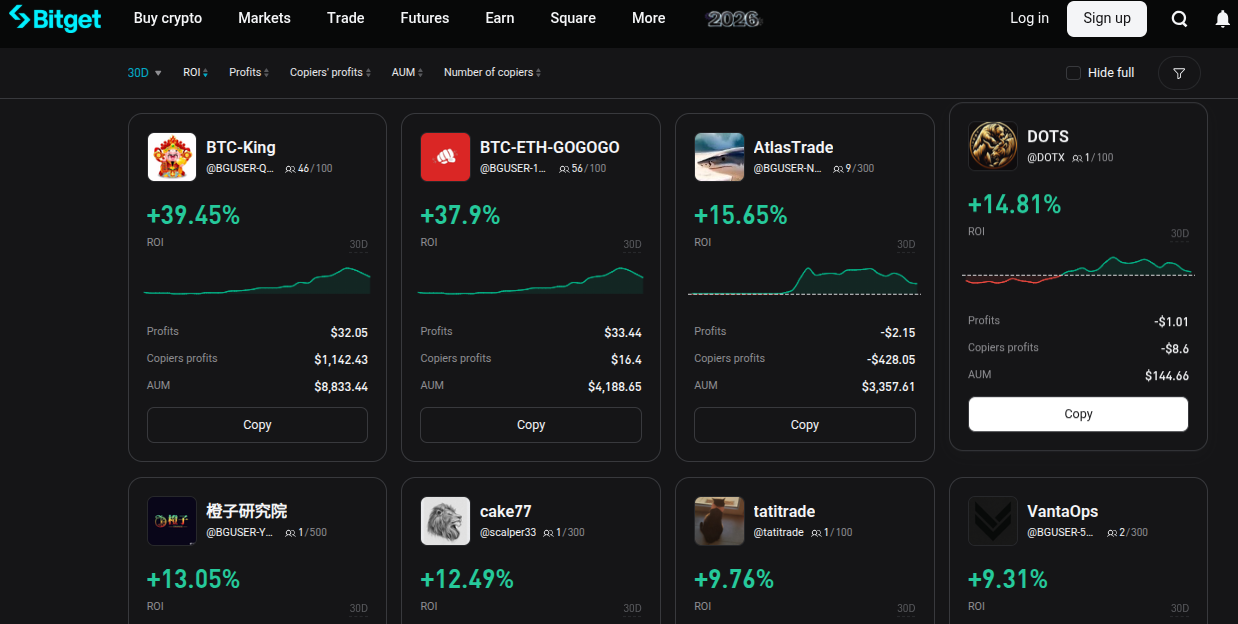 Kopierhandel bei Bitget