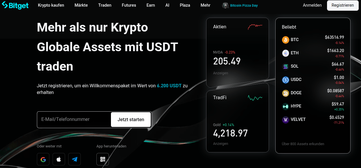 Bitget Hauptseite