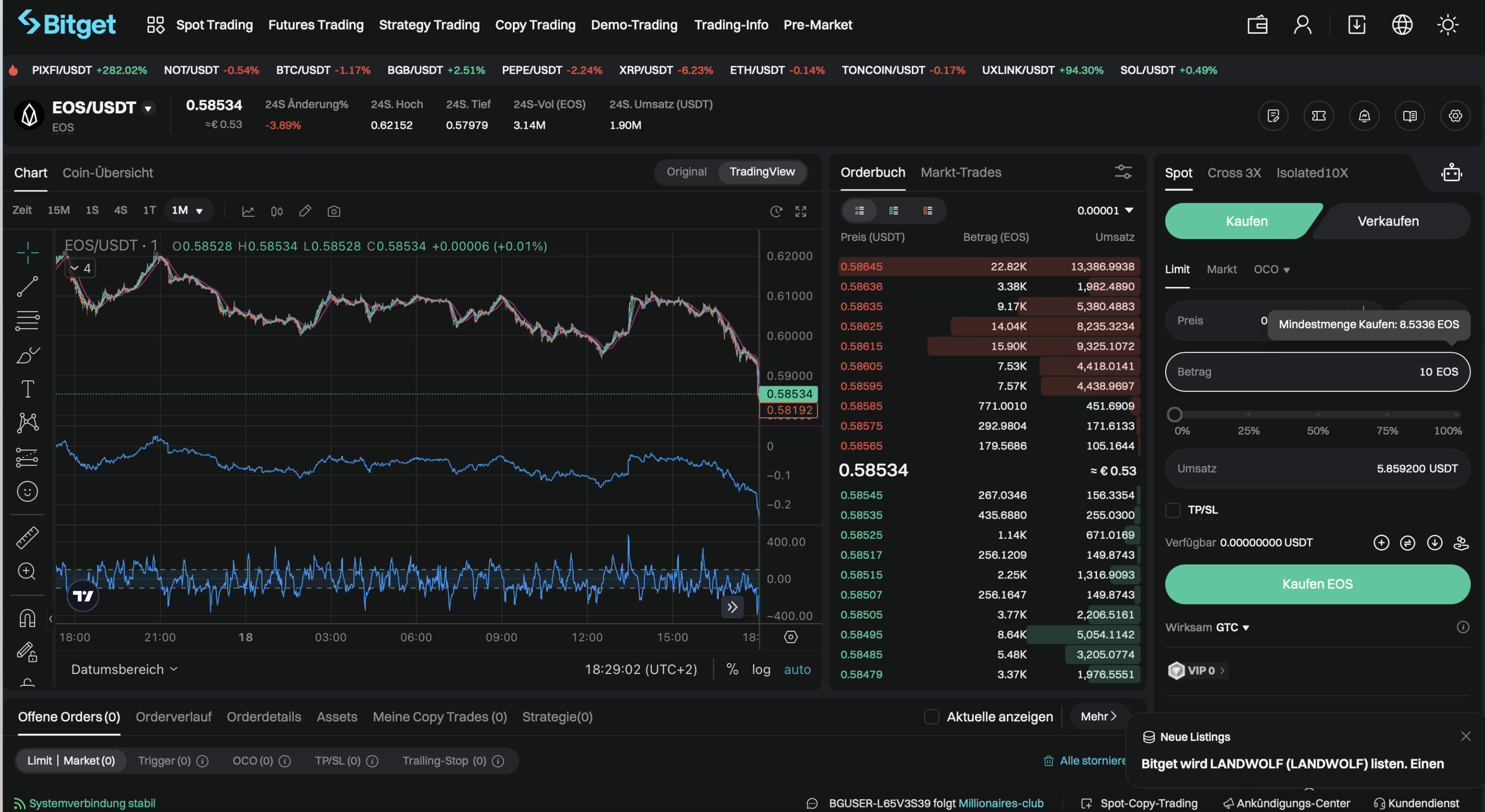 Bitget Krypto Trading Plattform