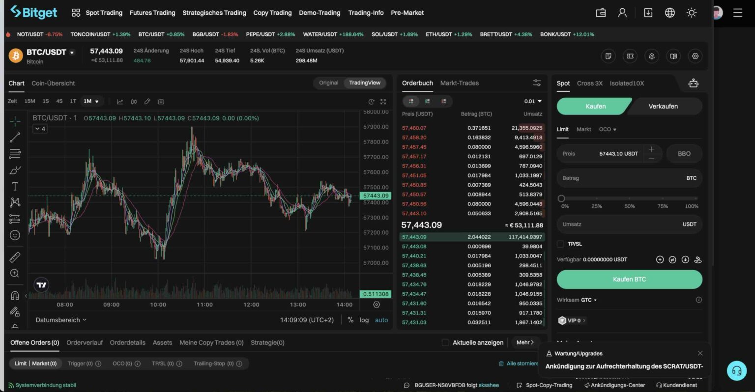 Bitger Bitget Krypto Börse Erfahrungen 2026 | Für Deutsche Trader