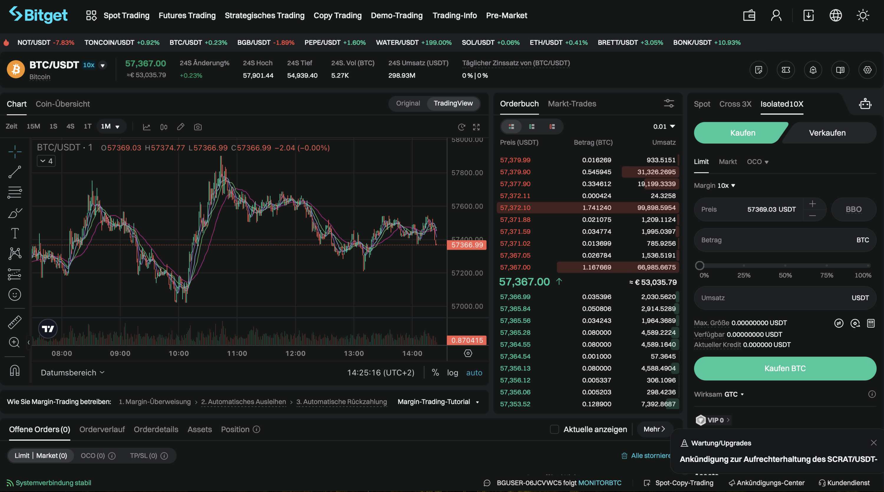 Bitget Spot Trading