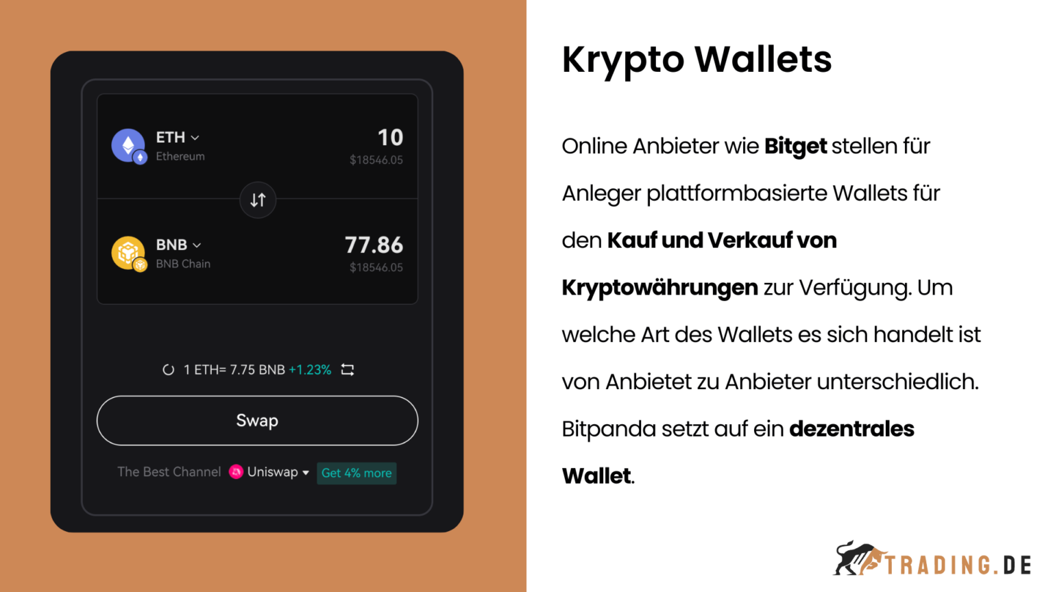 Kann Man Mit Krypto Ins Minus Gehen Wie erstellt man ein Krypto Wallet? | Anleitung & Beispiele