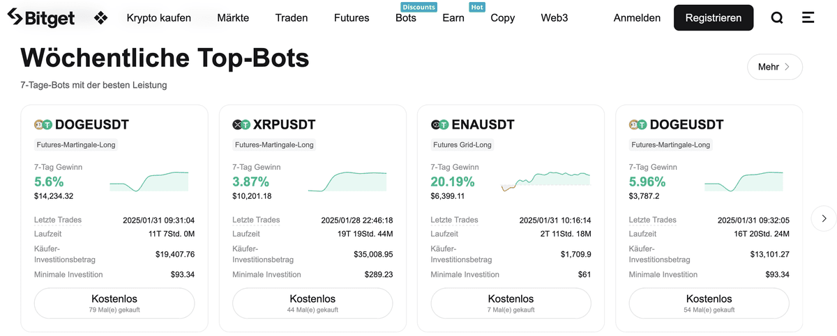 Bitget Wöchentliche Top Bots für Krypto Trading