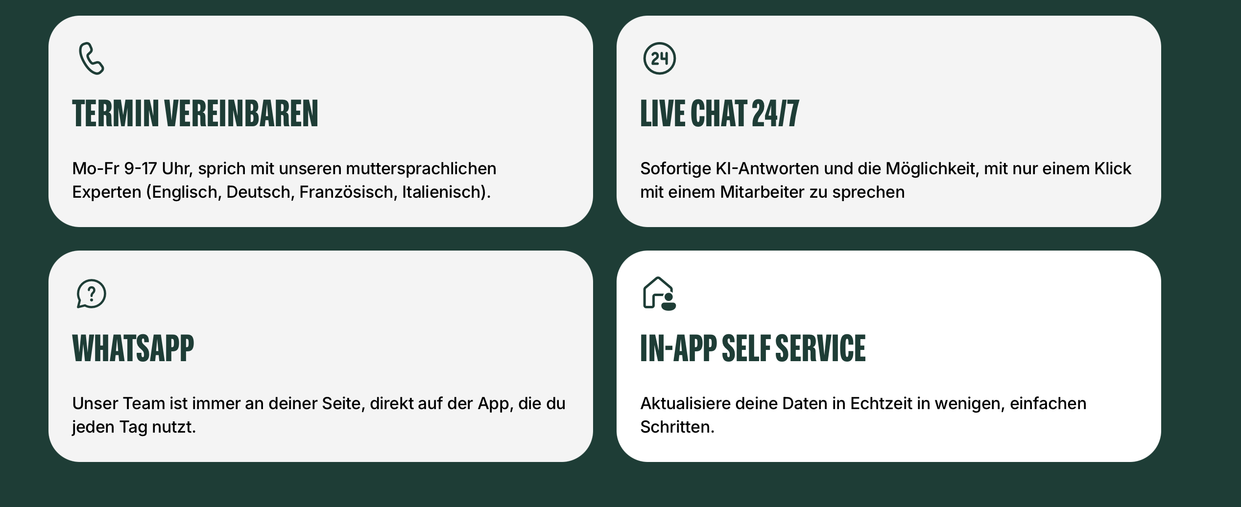 Bitpanda Kontaktwege