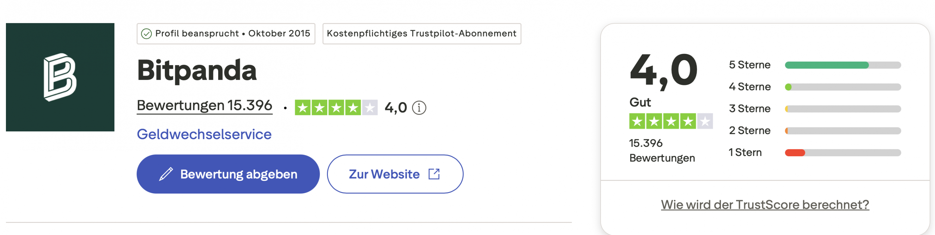 Bitpanda Trustpilot