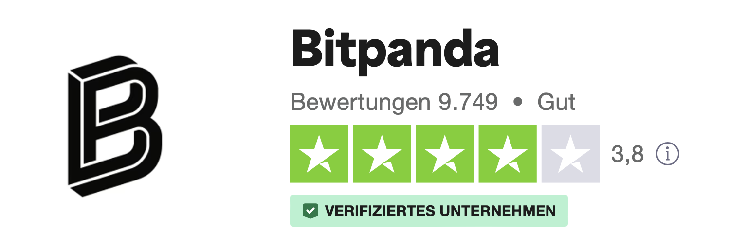 Bitpanda Trustpilot