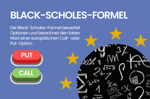 Black-Scholes-Formel