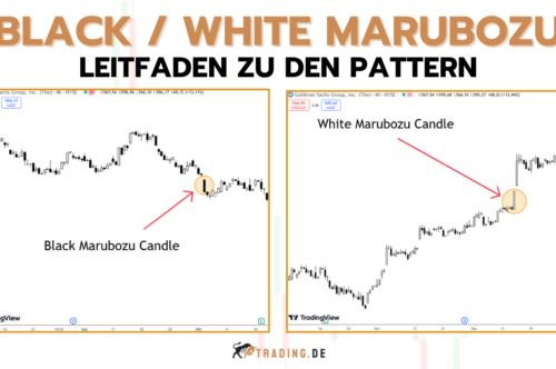 Black White Marubozu Pattern - Aufbau, Strategien & Beispiele